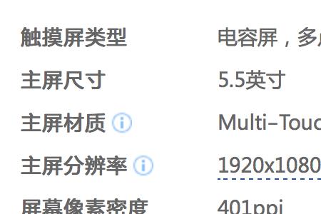 手机屏幕尺寸多少像素