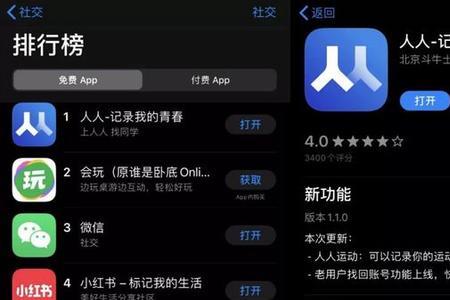 人人网的功能与特色