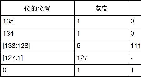 传码速率的公式