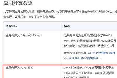 demo证书全称