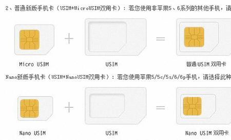 esim和pro区别