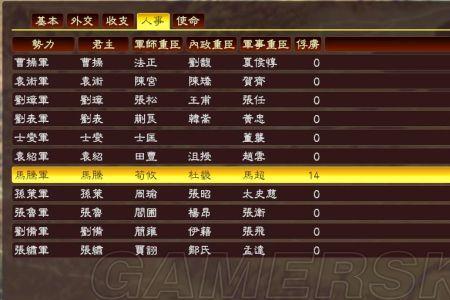 三国志霸王大陆董卓爆什么装备