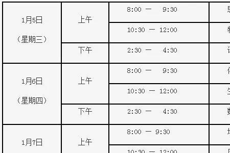 北京时间是哪里时间