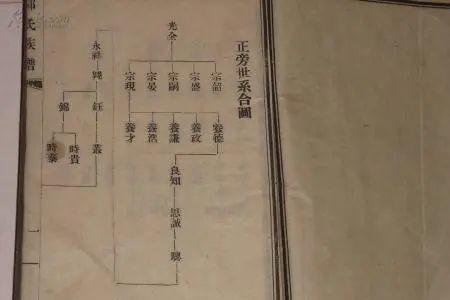 梁启超家谱辈分排列
