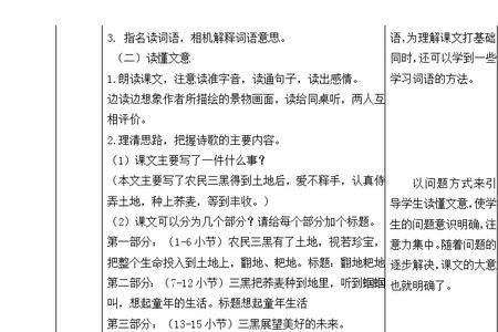 三黑和土地主旨