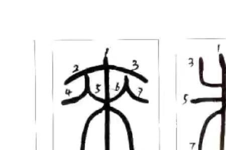 哪种篆体字比较好看