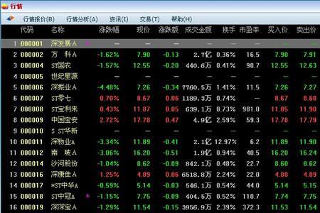 金太阳国信手机证券靠谱吗