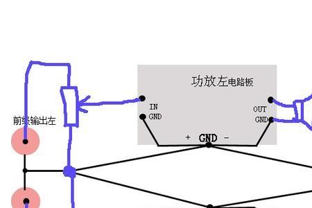 功放上的SIG灯亮是怎么回事