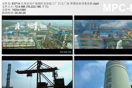 灵谷化工集团多大