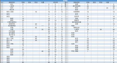 ob跑团什么意思