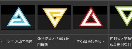 巫师3里的hardwarecursor是什么意思
