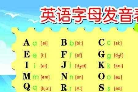 24个英文字母是哪几个