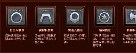 cf战队徽章在哪