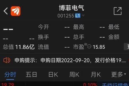 股票中的C代表什么意思