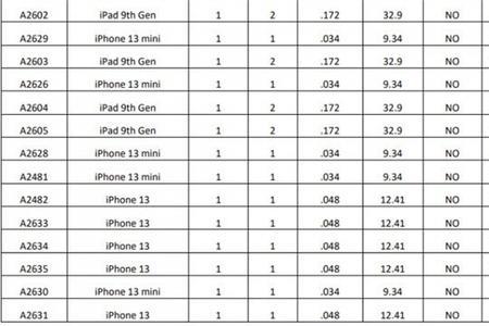 iphone17电池容量