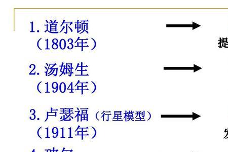 汤姆生卢瑟福是师生关系吗