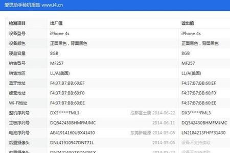 爱思助手怎么检测华为手机