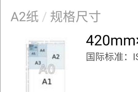 长图怎么截成A4纸大小
