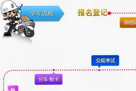 科目三录指纹步骤