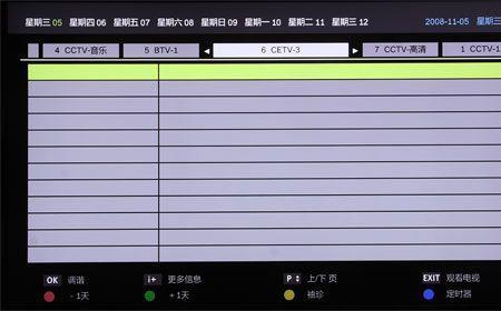 数字电视和模拟电视的区别