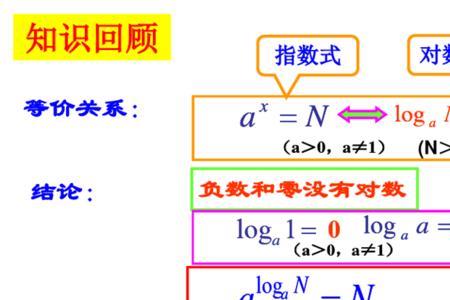 ln除法运算法则
