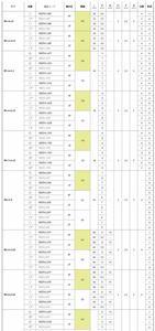 0.6N是多少公斤力