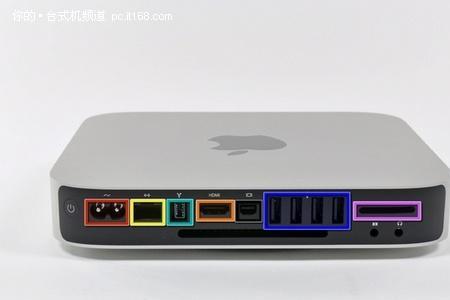 mac mini一共有几代