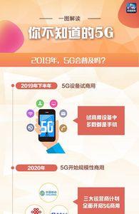 至尊5g科技流量卡靠谱吗