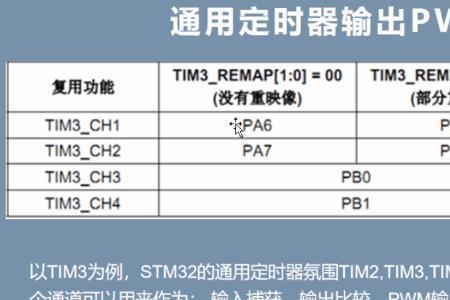 英语GND是什么意思