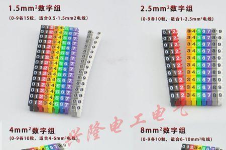 网线上的字母数字都代表什么