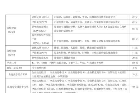 体检的价格是多少