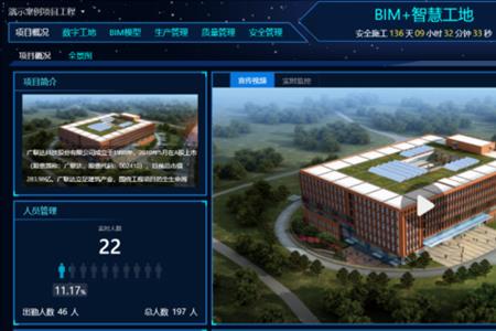 bim施工与管理的认识