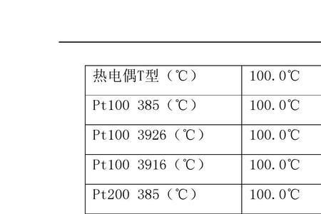 贺利氏测温枪校验仪说明书
