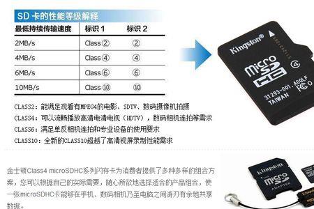 tf卡可以和sd卡一起放手机里吗