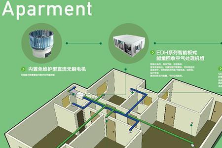 新风机工作原理是什么