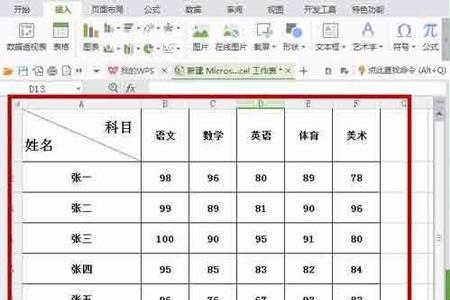 excel表格怎么做有公式的图表