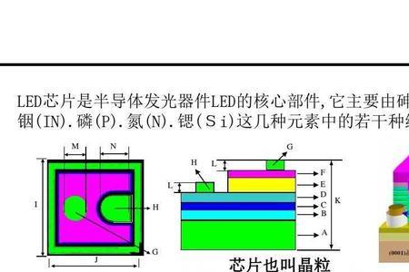 LED变颜色原理是什么