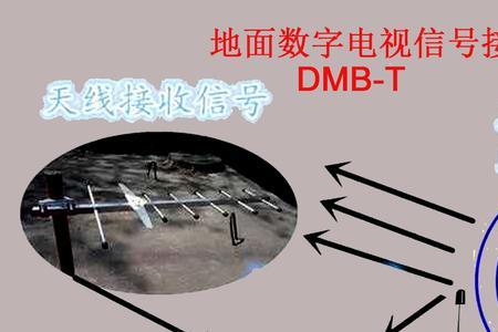 电视机无法显示数字电视怎么办