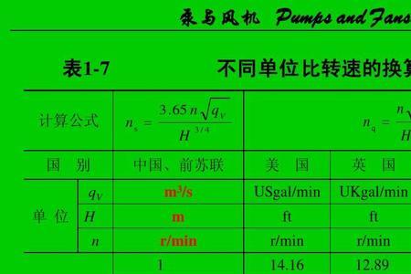 设备转速怎么计算公式