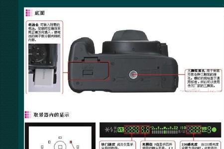 单反教程
