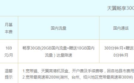 天翼189邮箱是免费的吗