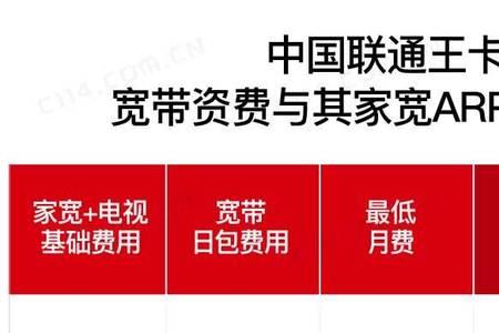 北京王卡宽带怎么收费