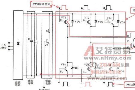 逆变电路有几种类型
