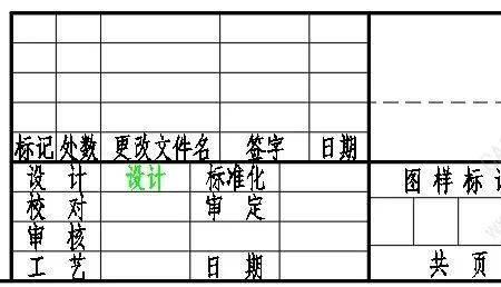 cad标题栏1:1怎么打不出来