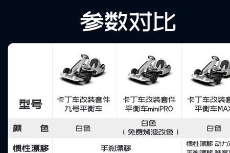 小米卡丁车充电指示灯不亮