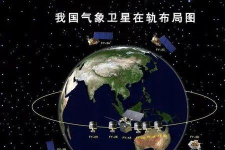 卫星辐射有多大