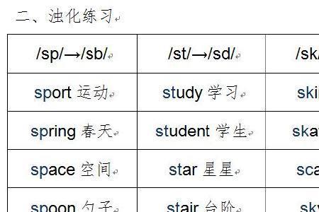 英语浊化什么意思