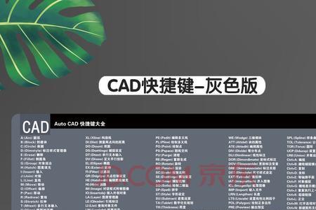 cad两直线内切圆快捷键