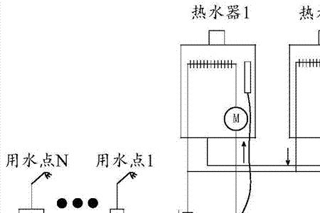 热水器进水原理
