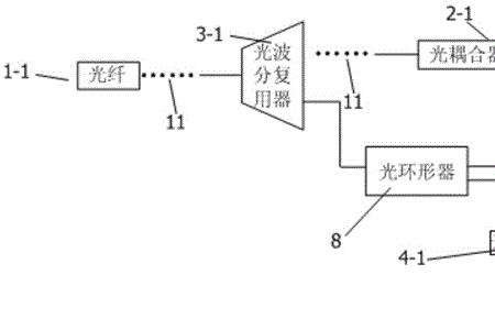 光信号工作原理